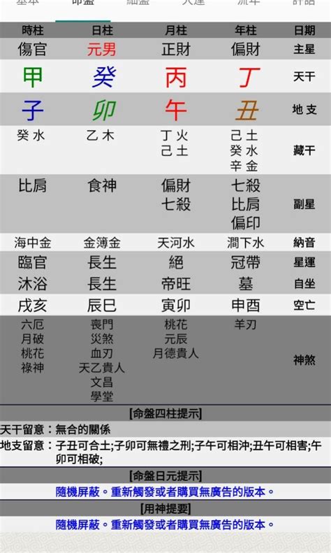 免費 八字 五行 算命|生辰八字算命,生辰八字查詢,免費排八字,君子閣線上算八字免費測試